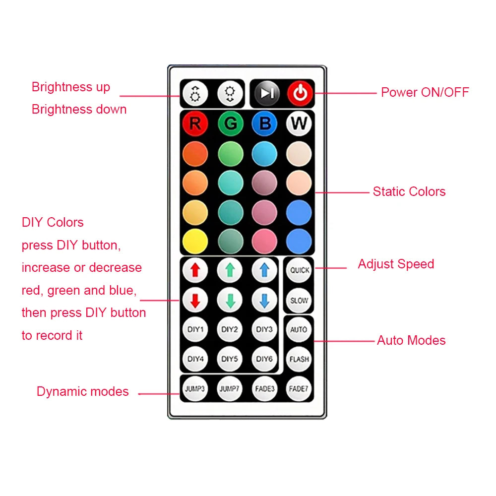 Smart RGB LED Strip Lights – App Controlled Room Glow Setup