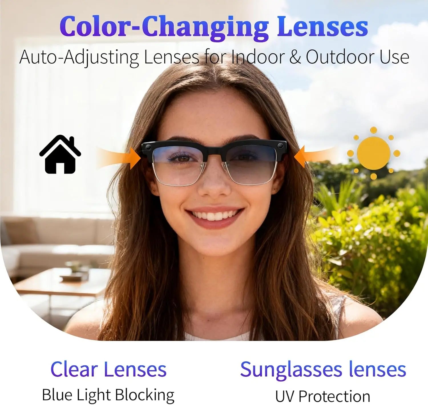 Smart AI Camera Glasses – Record, Translate & Stay Connected