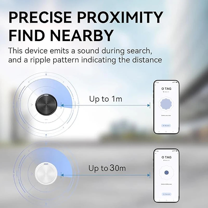 Localizador Bluetooth Inteligente