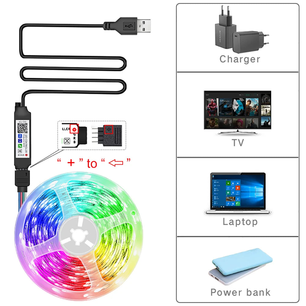 Smart RGB LED Strip Lights – App Controlled Room Glow Setup