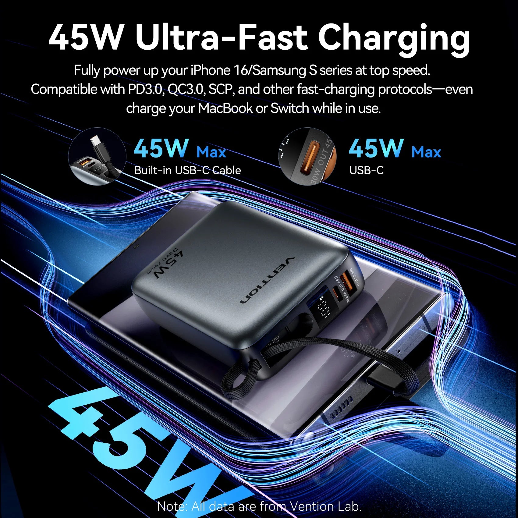 45W Fast Charging 20000mAh Portable Power Bank with Built-in Cable – Travel Battery Pack