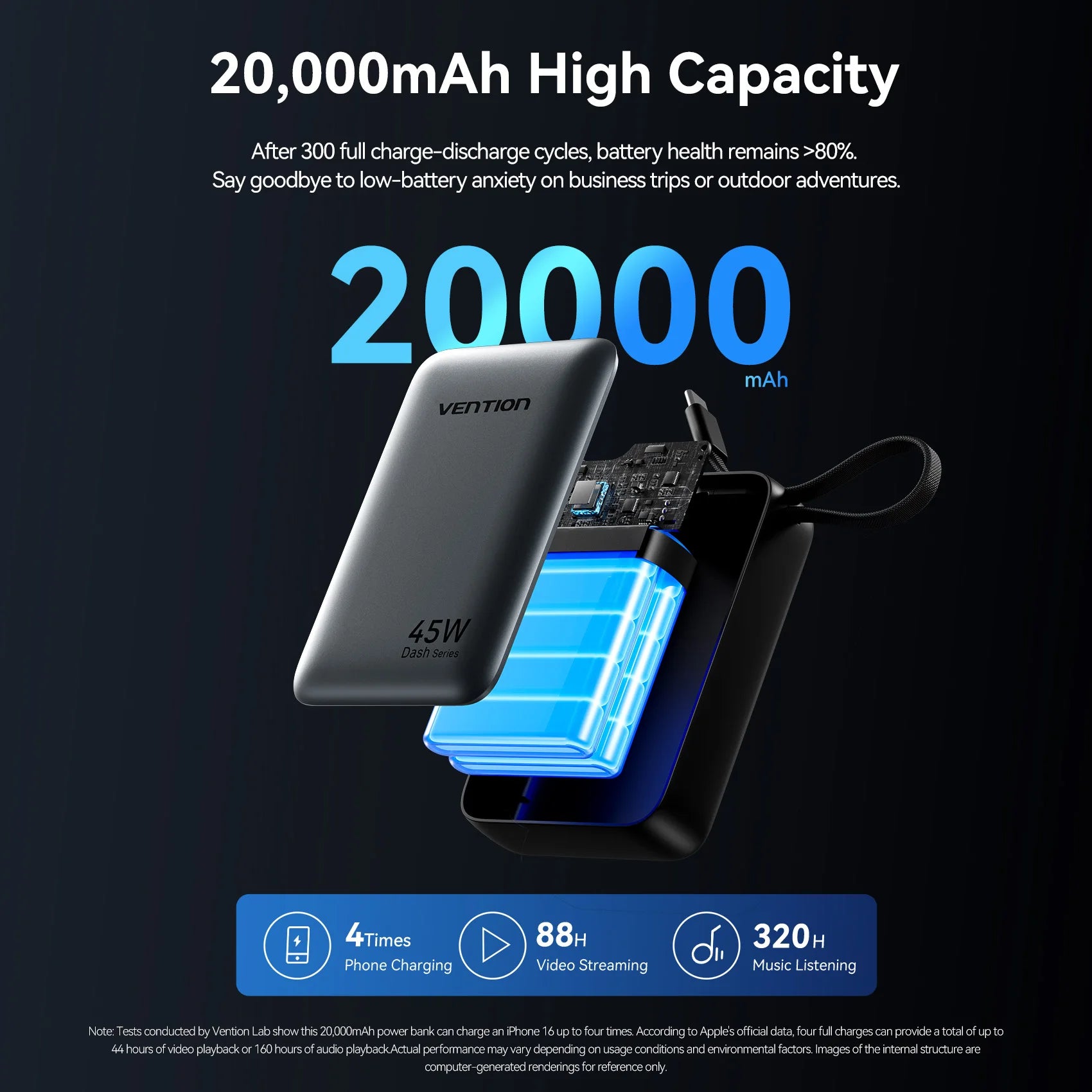 45W Fast Charging 20000mAh Portable Power Bank with Built-in Cable – Travel Battery Pack